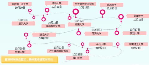 蘇寧、優(yōu)衣庫、中國電信等11家名企聯(lián)合啟動校園招聘，市場營銷策劃崗位受關(guān)注
